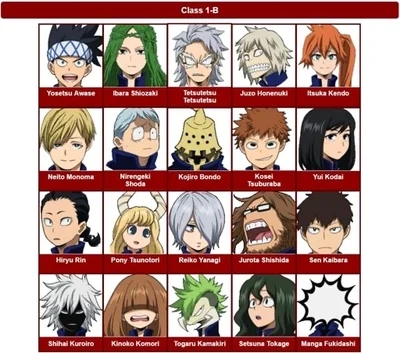 MHA Class 1-B